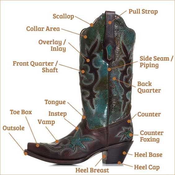 cowboy boots walking heel