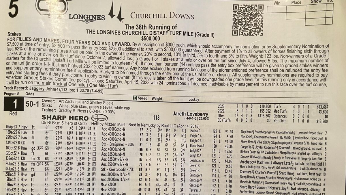 How To Read A Racing Form: A 30-Year Horseman's Guide