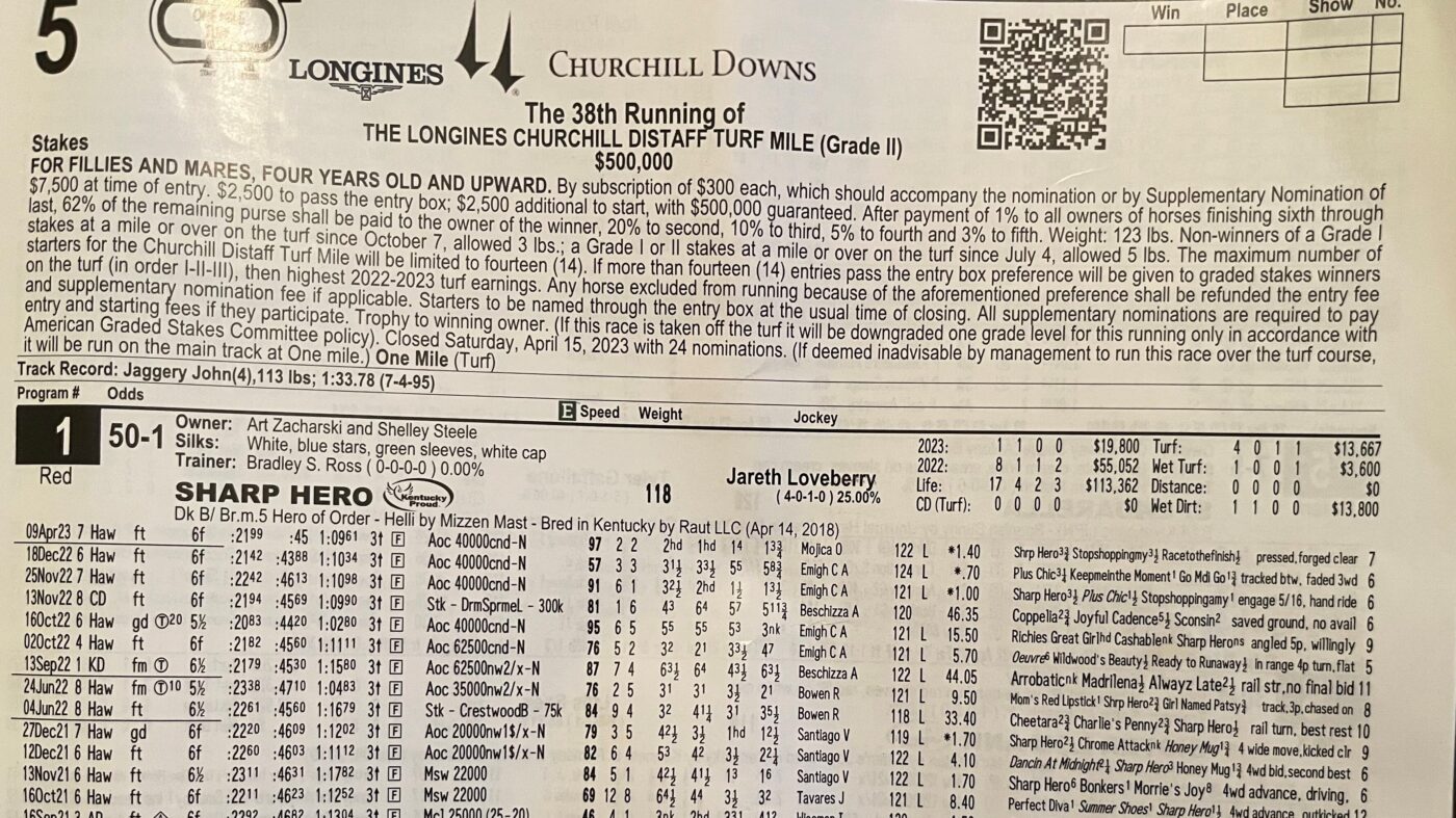 Horse Racing Handicapping: Smart Betting Tips for Beginners Race program showing key handicapping data for beginners.