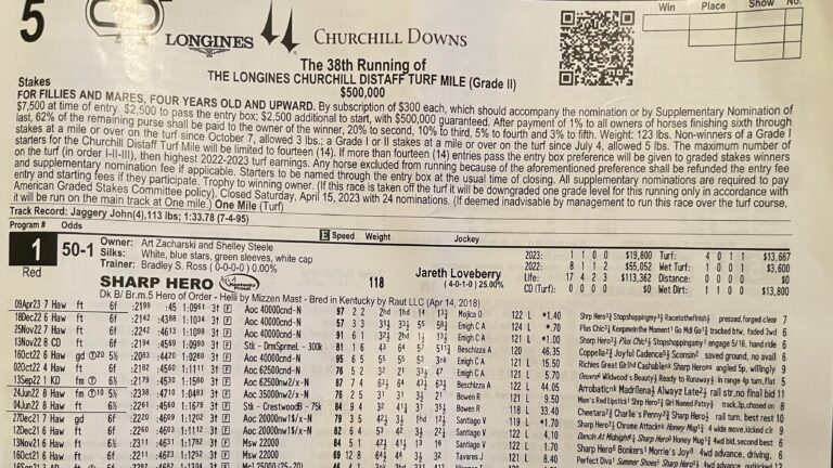 How To Read A Racing Form: A 30-Year Horseman's Guide