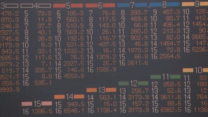 Drag Racing Distance Chart Horse Racing Distances: Furlongs, Sprints, And Routes
