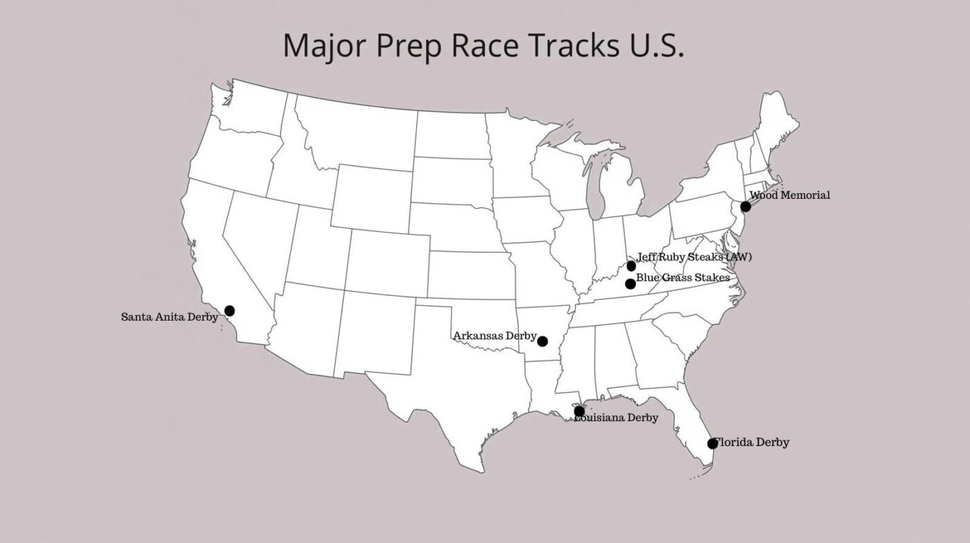 Map showing major Kentucky Derby prep race tracks across United States including Santa Anita, Fair Grounds, Gulfstream Park, Keeneland and Churchill Downs