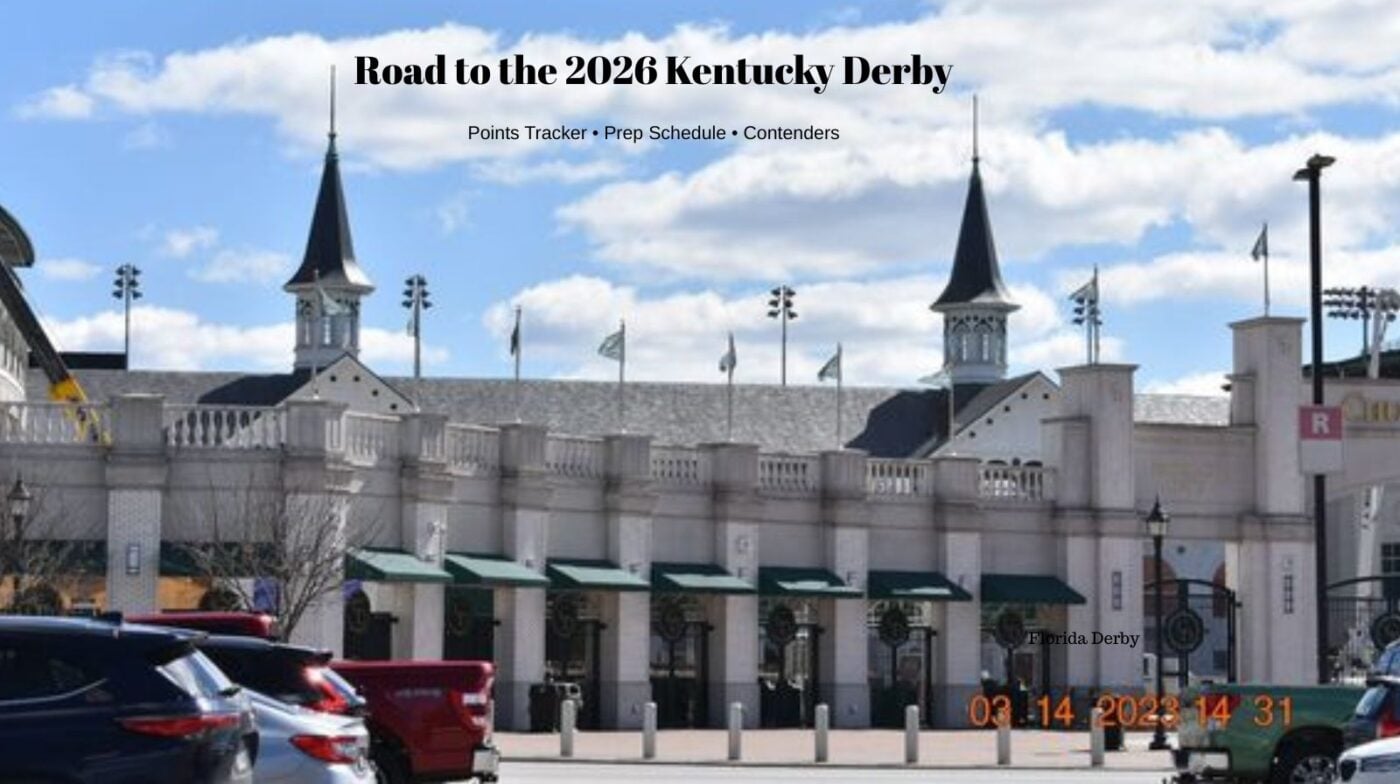 Churchill Downs Twin Spires - Road to the 2026 Kentucky Derby Guide